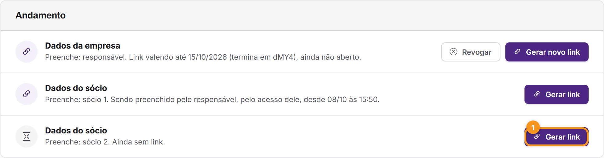 O andamento de uma abertura, parte a parte.