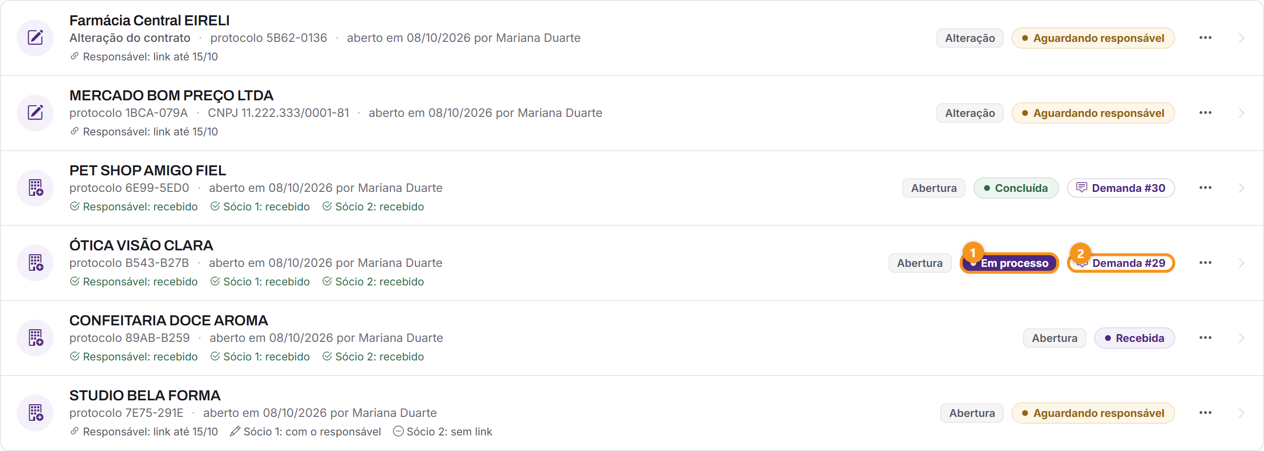 Na lista, Em processo e o caminho até a demanda.