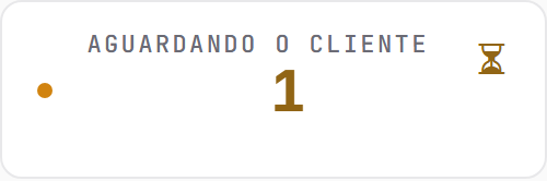 O card Aguardando o cliente no painel: em âmbar quando alguma tarefa espera o cliente.