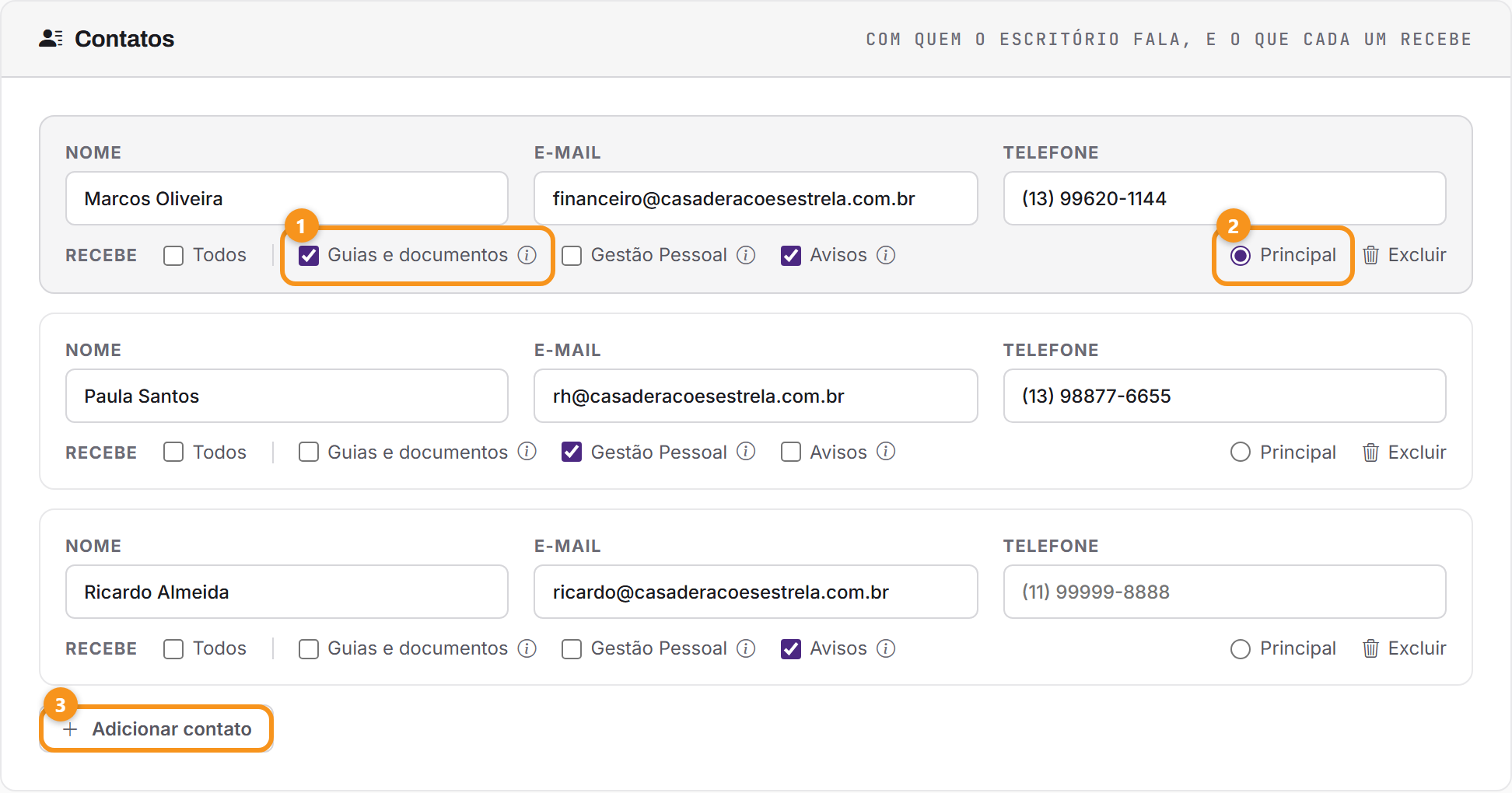 Os contatos no cadastro do cliente, cada um com o que recebe.
